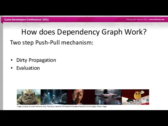 How does Dependency Graph Work? Two step Push-Pull mechanism: Dirty Propagation Evaluation