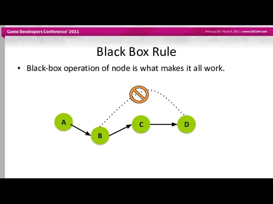 Black Box Rule Black-box operation of node is what makes it all work.