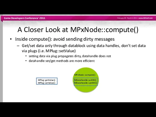 A Closer Look at MPxNode::compute() Inside compute(): avoid sending dirty messages