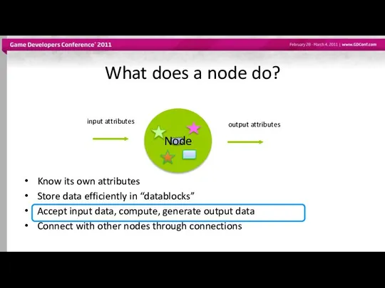 What does a node do? Know its own attributes Store data