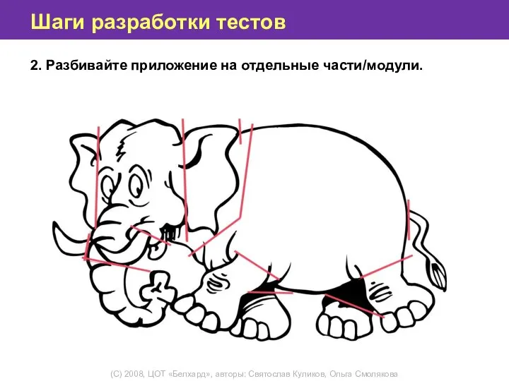 Шаги разработки тестов 2. Разбивайте приложение на отдельные части/модули.