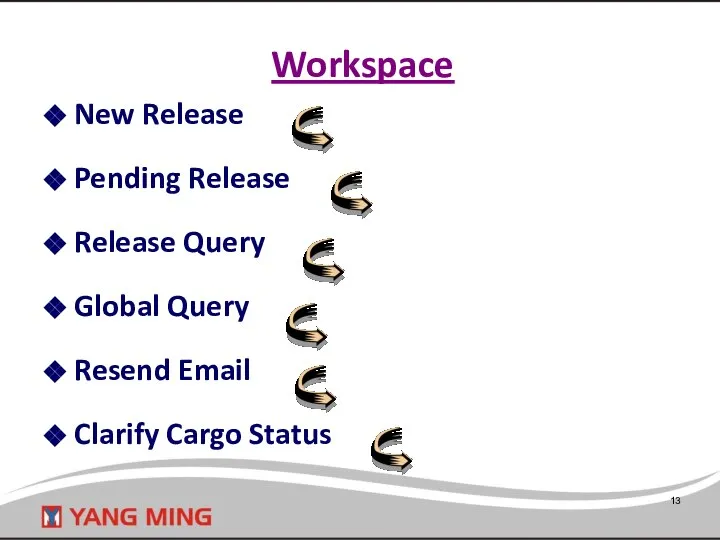 Workspace New Release Pending Release Release Query Global Query Resend Email Clarify Cargo Status