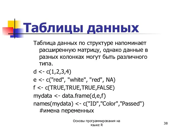 Таблицы данных Таблица данных по структуре напоминает расширенную матрицу, однако данные