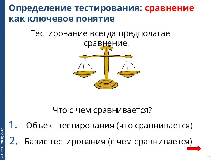 Определение тестирования: сравнение как ключевое понятие Тестирование всегда предполагает сравнение. Что