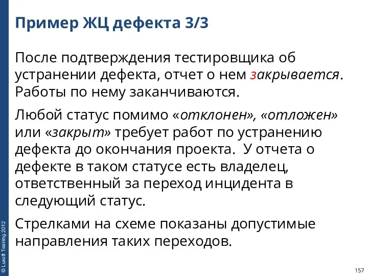 Пример ЖЦ дефекта 3/3 После подтверждения тестировщика об устранении дефекта, отчет