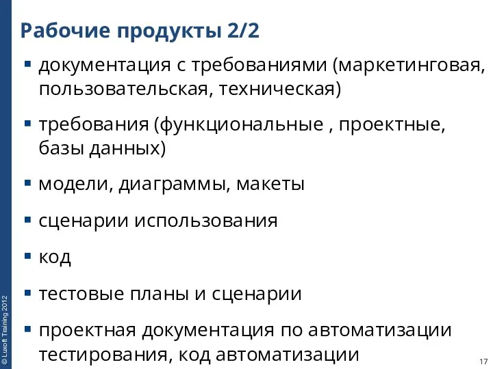 Рабочие продукты 2/2 документация с требованиями (маркетинговая, пользовательская, техническая) требования (функциональные