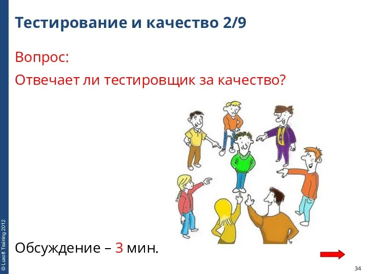 Тестирование и качество 2/9 Вопрос: Отвечает ли тестировщик за качество? Обсуждение – 3 мин.