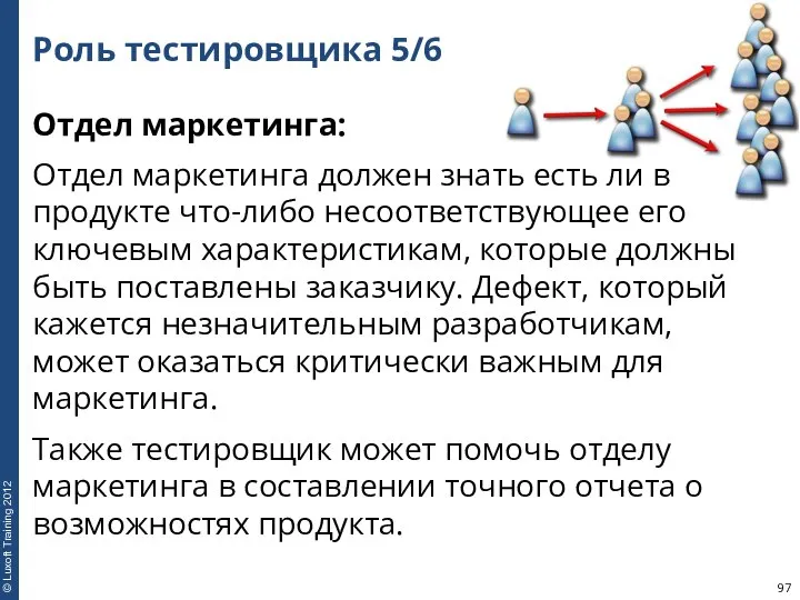 Роль тестировщика 5/6 Отдел маркетинга: Отдел маркетинга должен знать есть ли