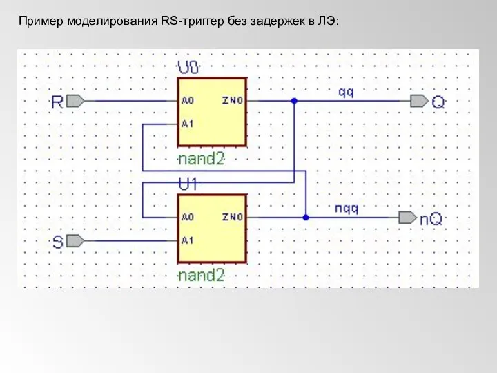 Пример моделирования RS-триггер без задержек в ЛЭ: