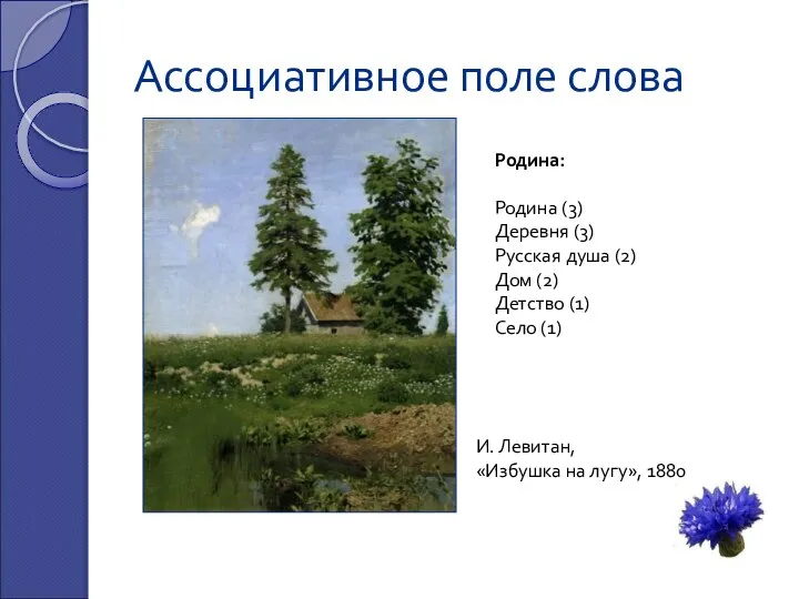 Ассоциативное поле слова Родина: Родина (3) Деревня (3) Русская душа (2)