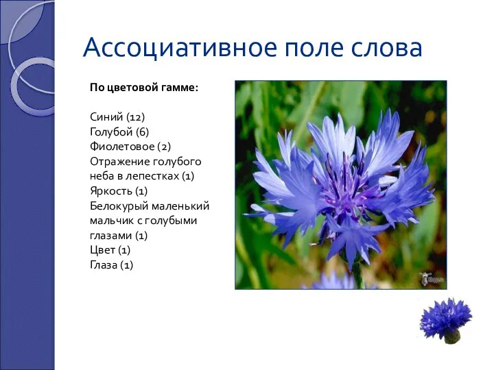 Ассоциативное поле слова По цветовой гамме: Синий (12) Голубой (6) Фиолетовое