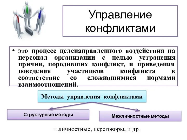 Управление конфликтами это процесс целенаправленного воздействия на персонал организации с целью