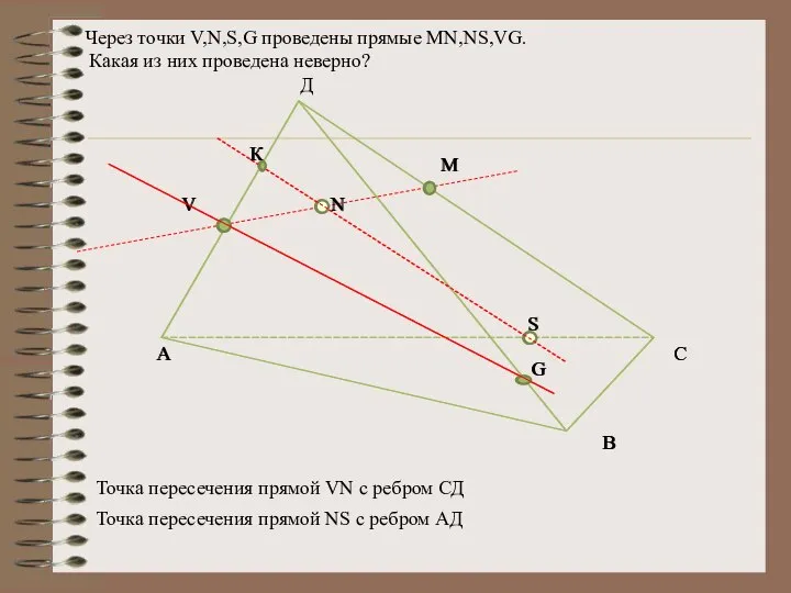 В Через точки V,N,S,G проведены прямые MN,NS,VG. Какая из них проведена