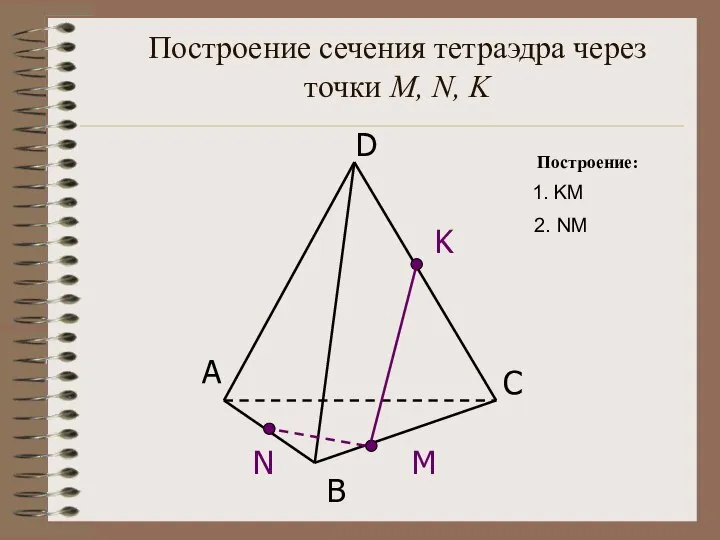 Построение сечения тетраэдра через точки M, N, K А B D