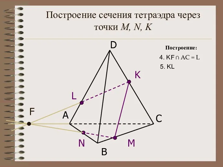 Построение сечения тетраэдра через точки M, N, K А B D