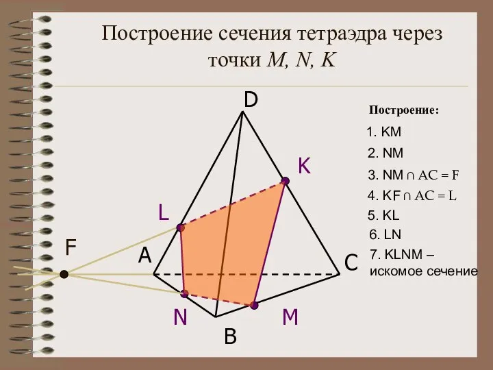 Построение сечения тетраэдра через точки M, N, K А B D