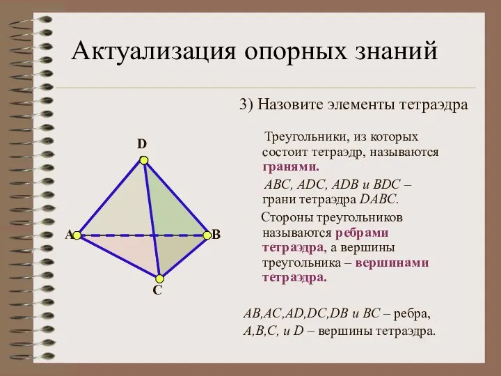 3) Назовите элементы тетраэдра Треугольники, из которых состоит тетраэдр, называются гранями.