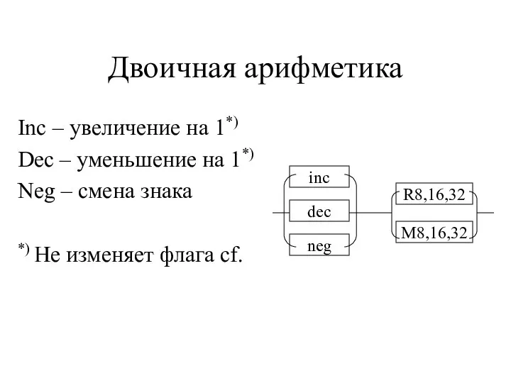 Двоичная арифметика Inc – увеличение на 1*) Dec – уменьшение на