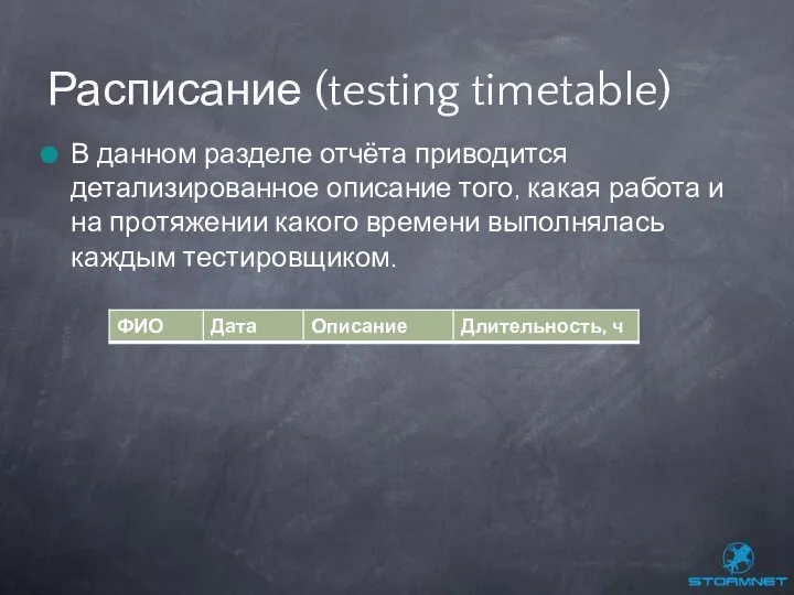 В данном разделе отчёта приводится детализированное описание того, какая работа и