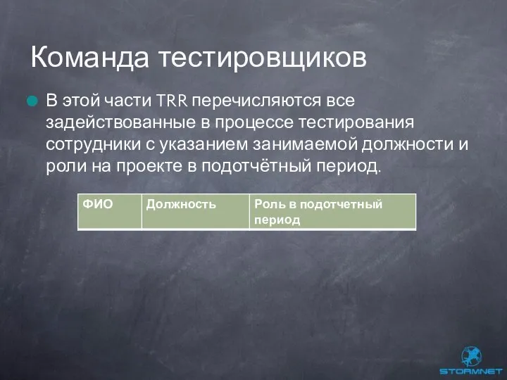 В этой части TRR перечисляются все задействованные в процессе тестирования сотрудники