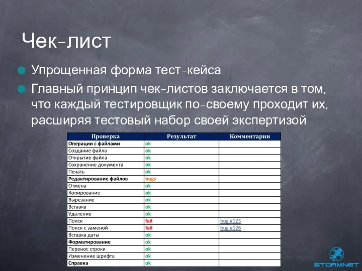 Упрощенная форма тест-кейса Главный принцип чек-листов заключается в том, что каждый