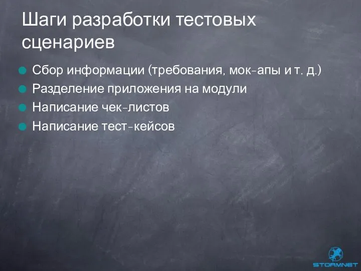 Сбор информации (требования, мок-апы и т. д.) Разделение приложения на модули