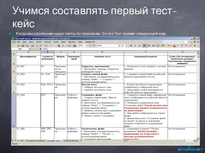 Когда мы распишем наши тесты по правилам, Smoke Test примет следующий вид: Учимся составлять первый тест-кейс