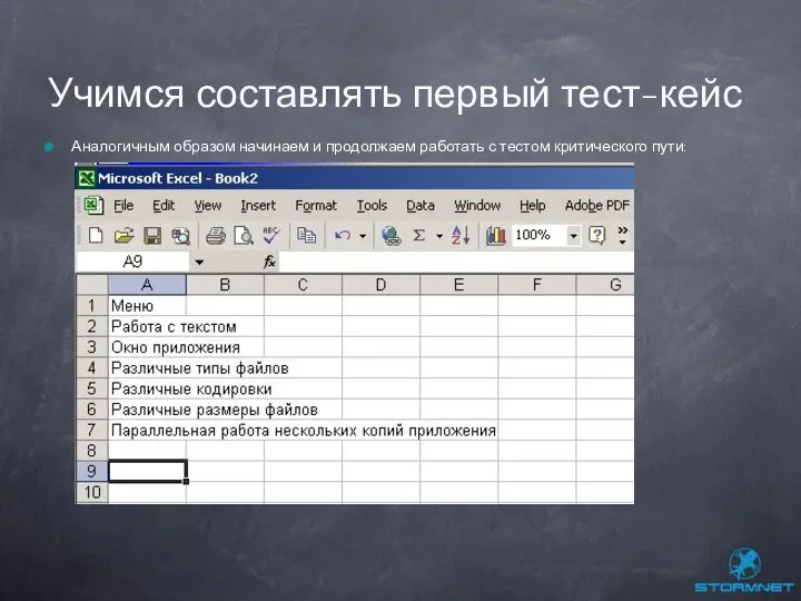 Аналогичным образом начинаем и продолжаем работать с тестом критического пути: Учимся составлять первый тест-кейс