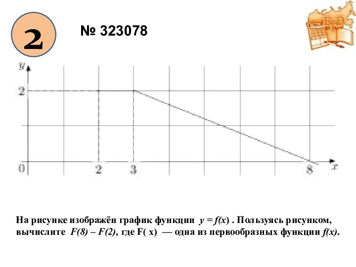 На рисунке изображён график функции y = f(x) . Пользуясь рисунком,