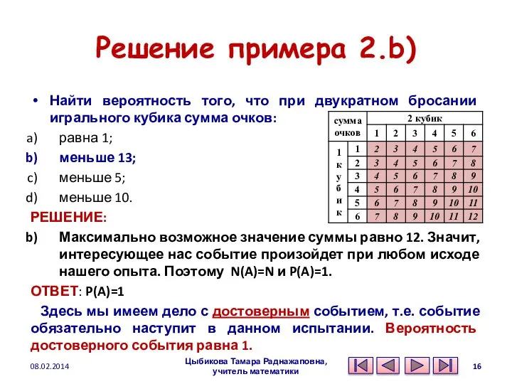 Решение примера 2.b) Найти вероятность того, что при двукратном бросании игрального