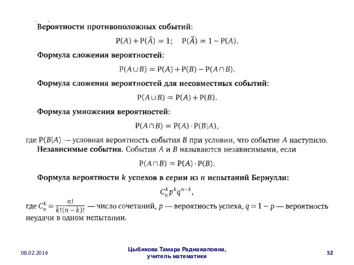 08.02.2014 Цыбикова Тамара Раднажаповна, учитель математики