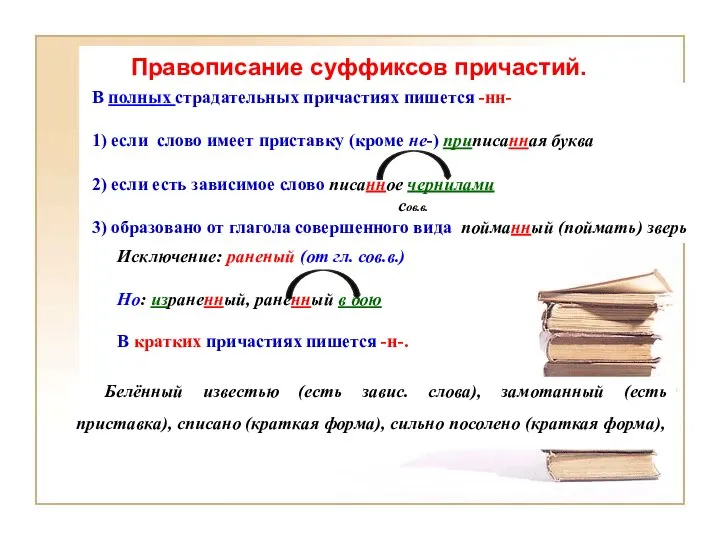 Правописание суффиксов причастий. Белённый известью (есть завис. слова), замотанный (есть приставка),