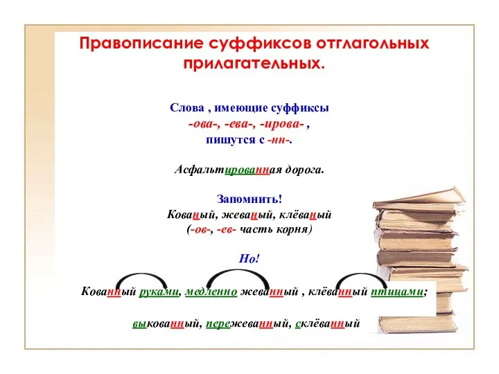 Слова , имеющие суффиксы -ова-, -ева-, -ирова- , пишутся с -нн-.