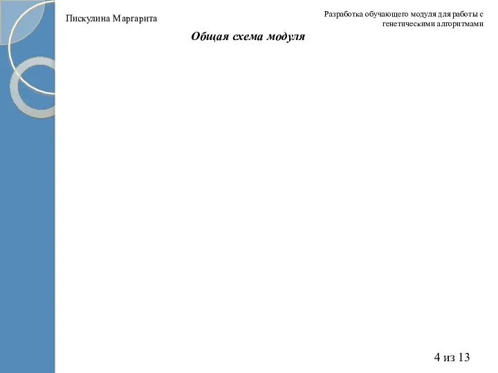 Разработка обучающего модуля для работы с генетическими алгоритмами 4 из 13 Пискулина Маргарита Общая схема модуля