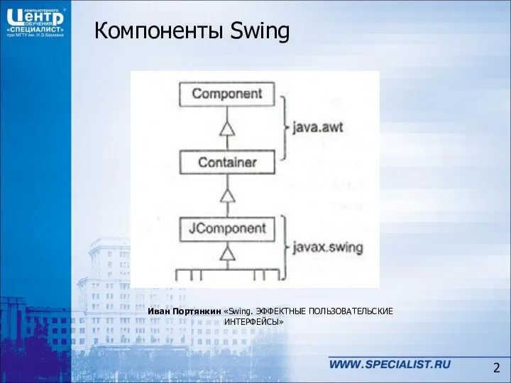 Компоненты Swing Иван Портянкин «Swing. ЭФФЕКТНЫЕ ПОЛЬЗОВАТЕЛЬСКИЕ ИНТЕРФЕЙСЫ»