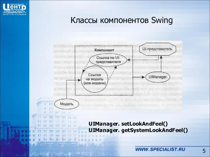 Классы компонентов Swing UIManager. setLookAndFeel() UIManager. getSystemLookAndFeel()