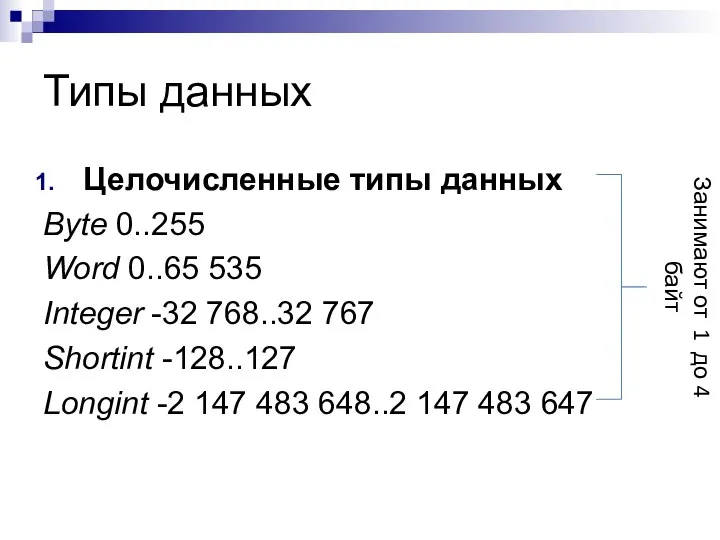 Типы данных Целочисленные типы данных Byte 0..255 Word 0..65 535 Integer