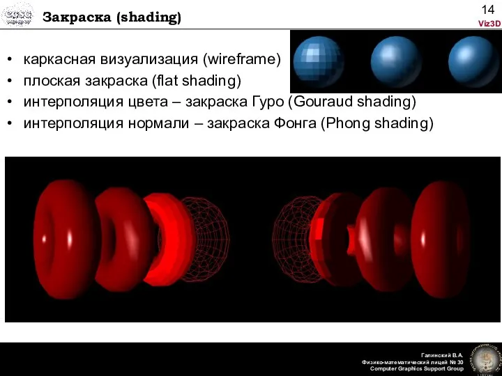 Закраска (shading) каркасная визуализация (wireframe) плоская закраска (flat shading) интерполяция цвета