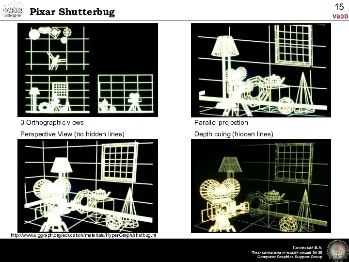 Pixar Shutterbug 3 Orthographic views Parallel projection Perspective View (no hidden