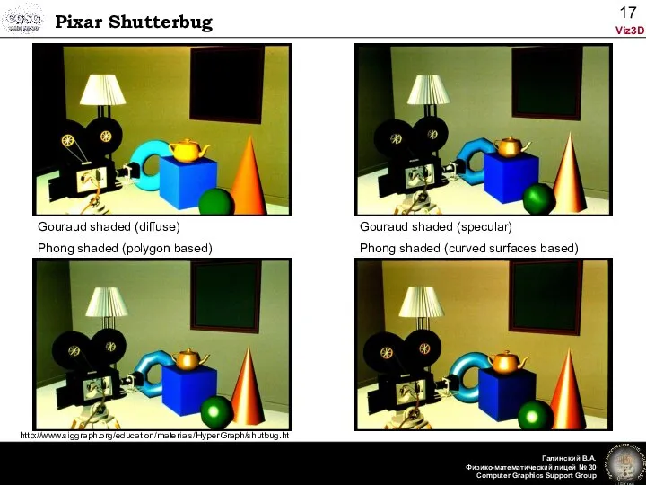 Pixar Shutterbug Gouraud shaded (diffuse) Gouraud shaded (specular) Phong shaded (polygon
