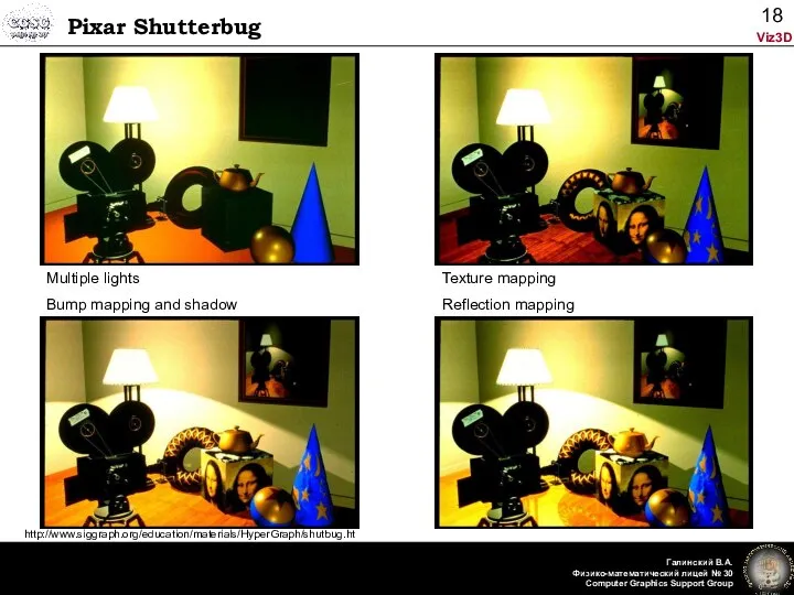 Pixar Shutterbug Multiple lights Texture mapping Bump mapping and shadow Reflection mapping http://www.siggraph.org/education/materials/HyperGraph/shutbug.htm