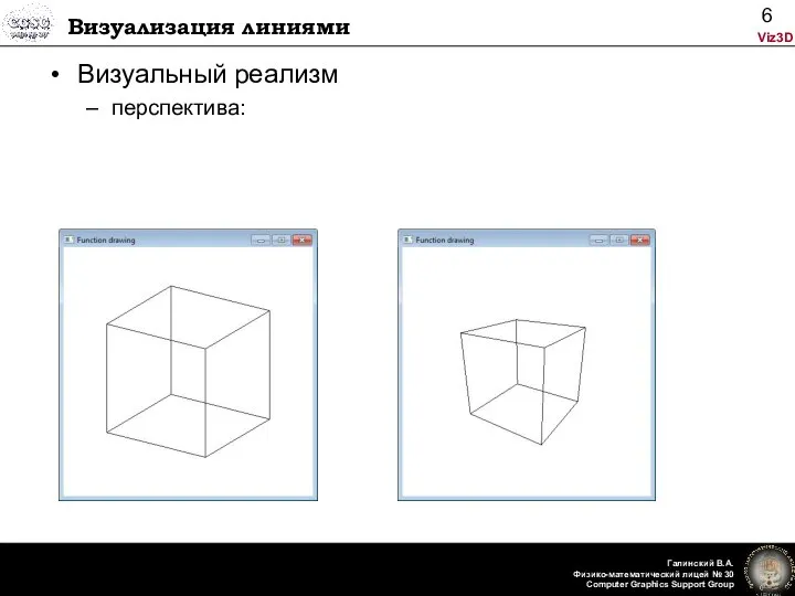 Визуализация линиями Визуальный реализм перспектива: