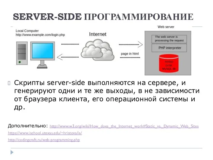 SERVER-SIDE ПРОГРАММИРОВАНИЕ Скрипты server-side выполняются на сервере, и генерируют одни и