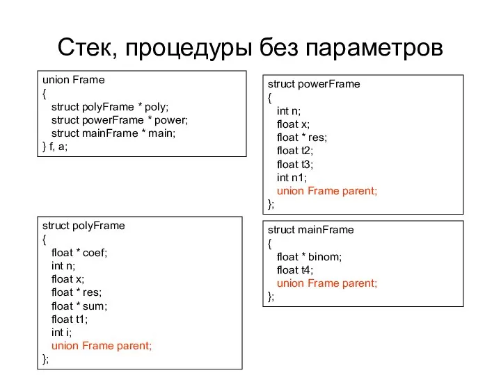 Стек, процедуры без параметров struct polyFrame { float * coef; int