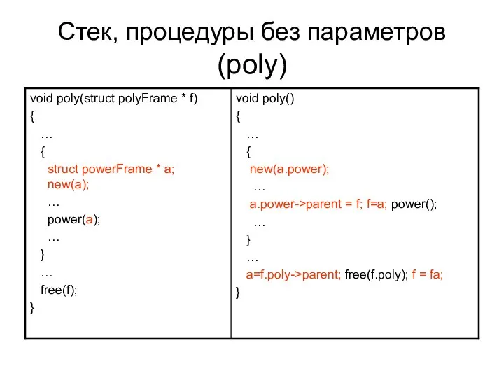 Стек, процедуры без параметров (poly)