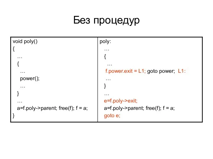 Без процедур