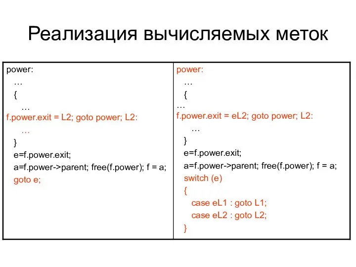 Реализация вычисляемых меток