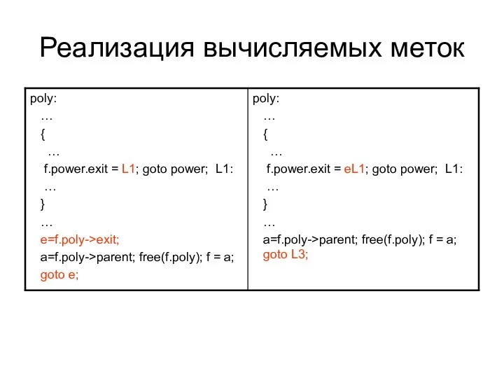 Реализация вычисляемых меток