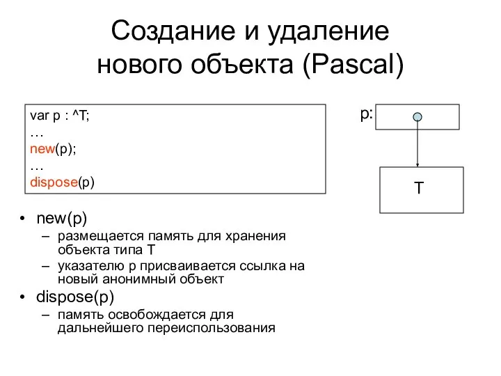 Создание и удаление нового объекта (Pascal) var p : ^T; …