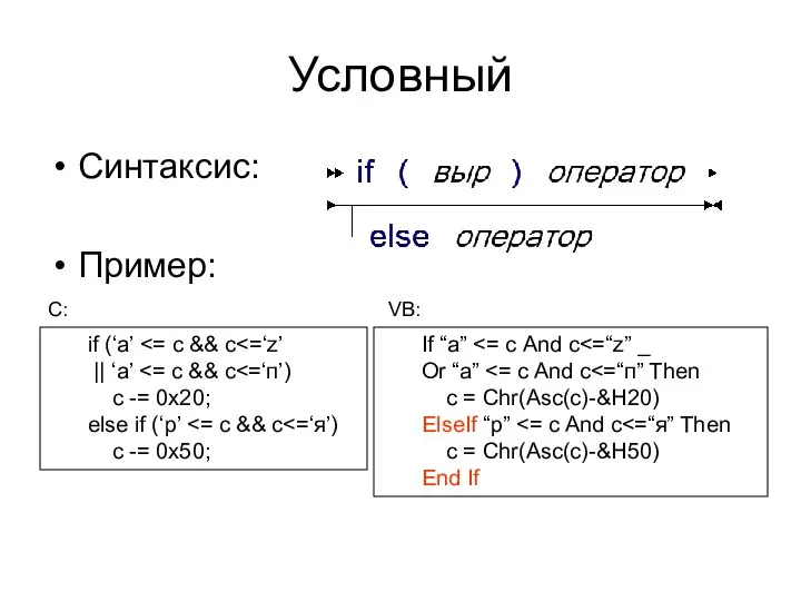 Условный Синтаксис: Пример: if (‘a’ с -= 0x20; else if (‘р’